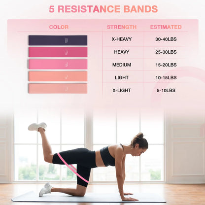 Pilates Ring Set – 14" Anti-Deformation Circle with Padded Handles, Mini Ball, Resistance Bands, Focusing on Toning Inner Thighs, Arms, and Core